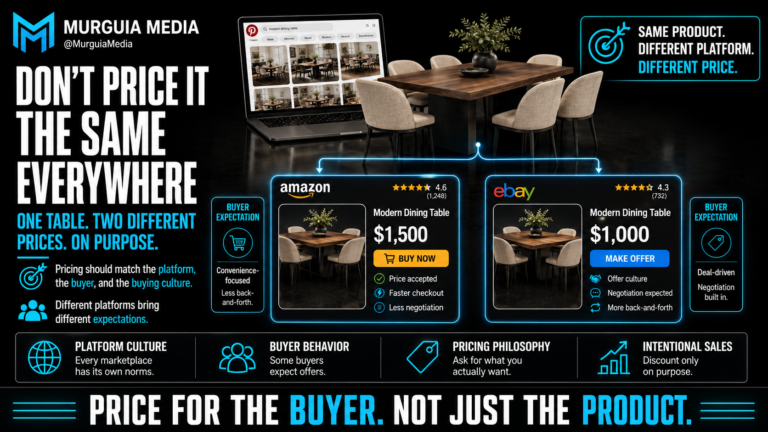 Pricing Isn’t One Number — It’s One Number Per Platform