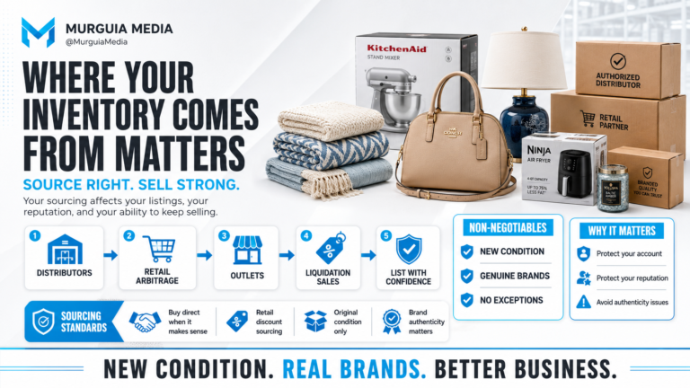 Sourcing Smart: New Condition, Genuine Brands, and Regional Differences